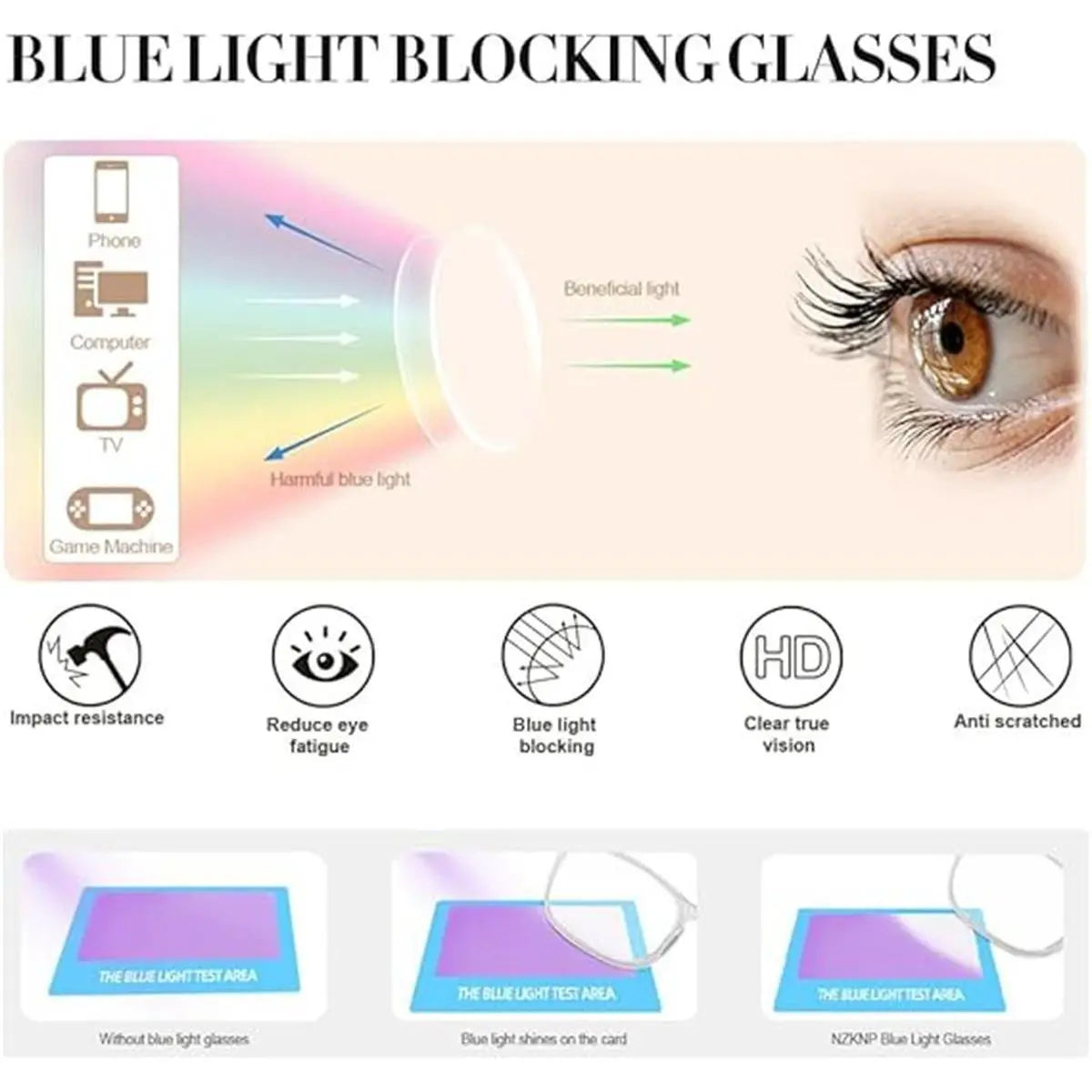 Stylish 2-Pack Blue Light Blocking Glasses for Men & Women - Large Square Frame Eyewear for Gaming & Everyday Use