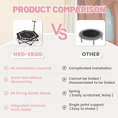 HXD-ERGO Mini Trampoline for Adults - Heavy-Duty 460Lbs Capacity with Adjustable Foam Handle - Easy to Assemble Home Gym Workout Equipment